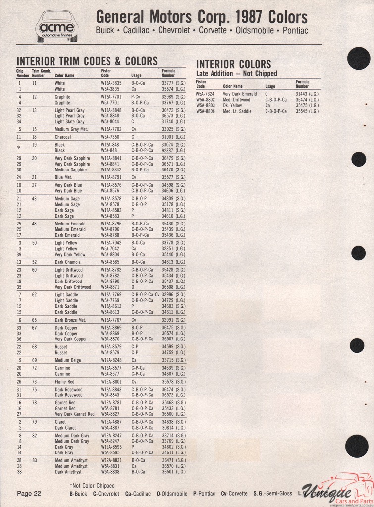 1987 General Motors Paint Charts Acme 7